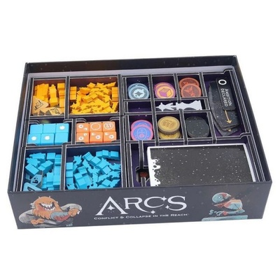 Arcs: Organizer Interno